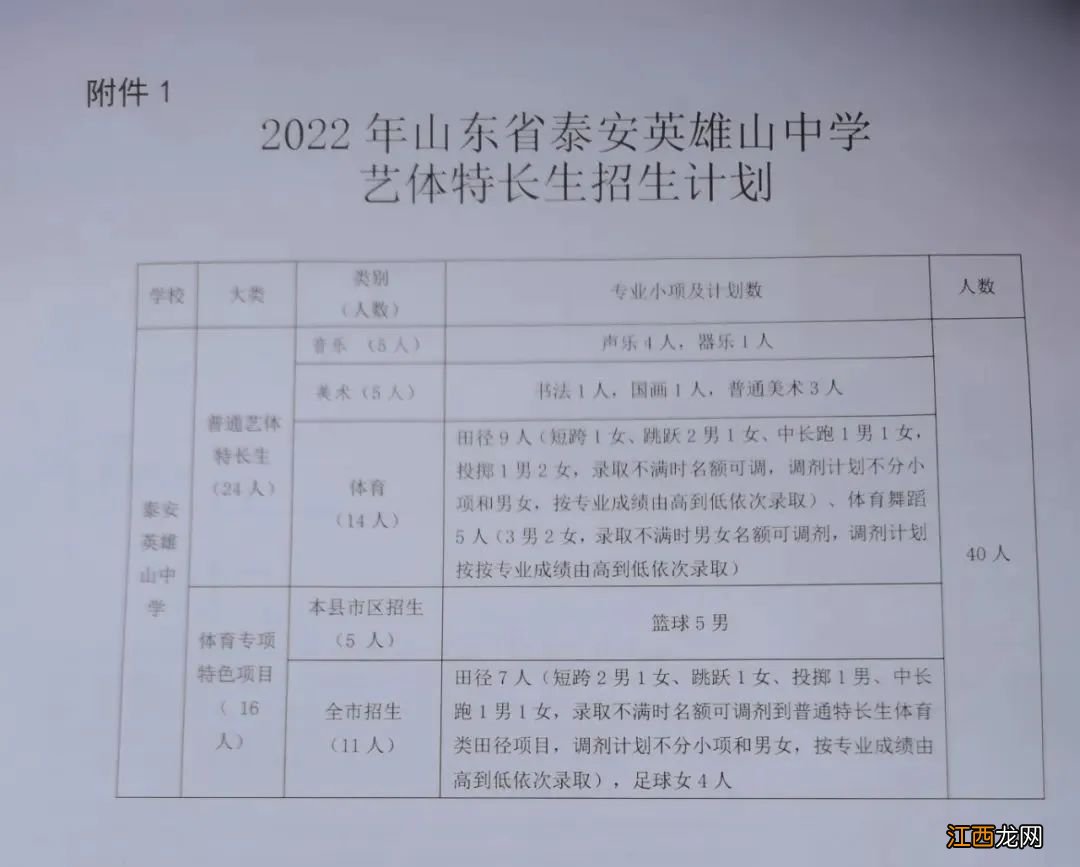 泰安英雄山中学2022年艺体特长生招生工作方案