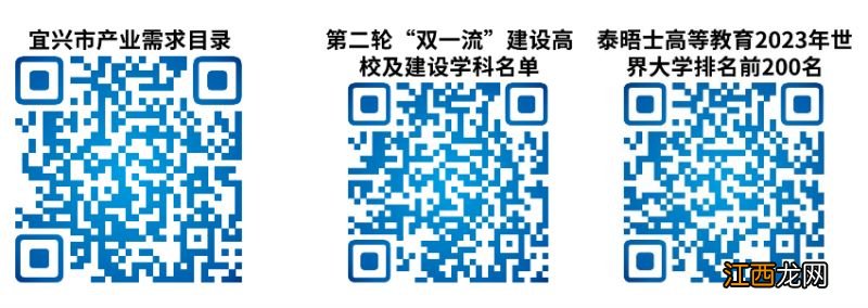 2023年宜兴市大学生补贴申报政策汇总 宜兴大学生租房补贴2020