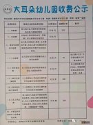 威海幼儿园多少钱一个月 威海大耳朵幼儿园收费标准