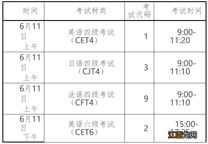 2022太原理工大学现代科技学院英语四六级考试报名通知