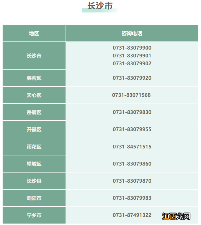 湖南省各级征兵咨询电话汇总 湖南省征兵服务热线电话号码