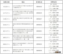 汕头市医疗保障经办业务划转公告通知 汕头市医疗保障经办业务划转公告