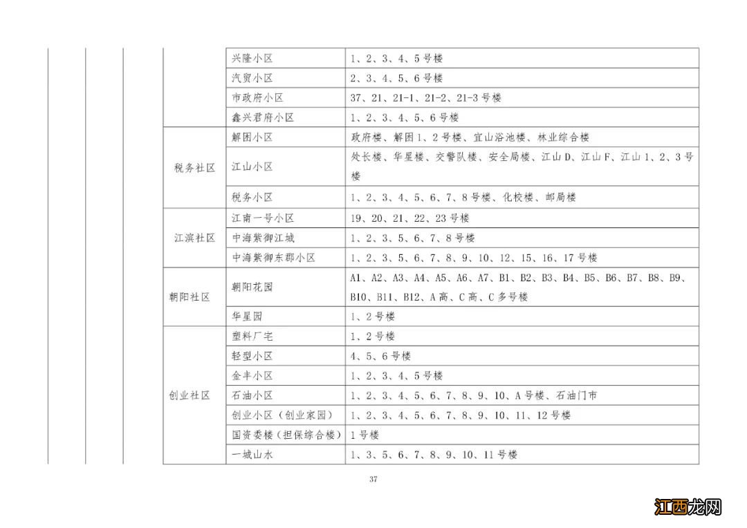 吉林市丰满区有哪些小学 吉林市丰满区中小学学区划分
