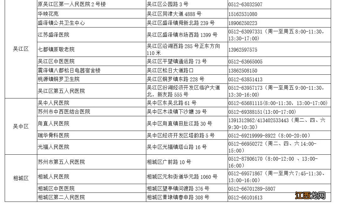 苏州高考前建议不要离开江苏 苏州高考好考吗