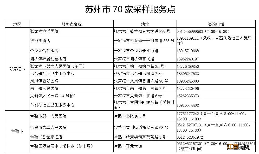 苏州高考前建议不要离开江苏 苏州高考好考吗
