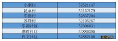常熟东南街道各村及社区返回人员登记电话