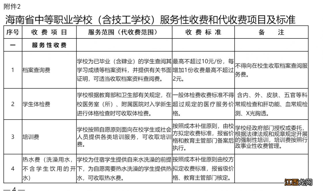 2023年海口市春季学期中小学 2021年海口小学期中考试时间