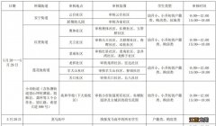 龙马潭区入学报名审核地点2022 龙马潭区2020年招生