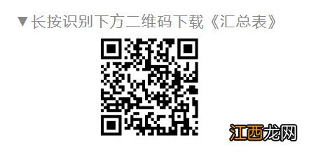 常州天宁政府 2022年常州天宁春节留常过年福利政策