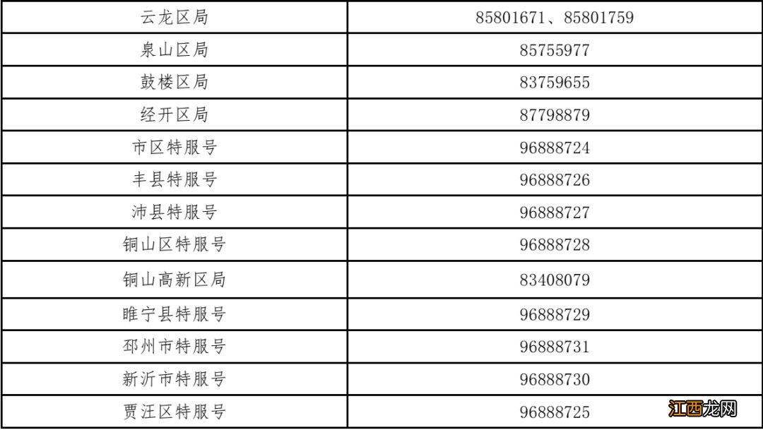 徐州灵活养老医保经办大厅地址及电话