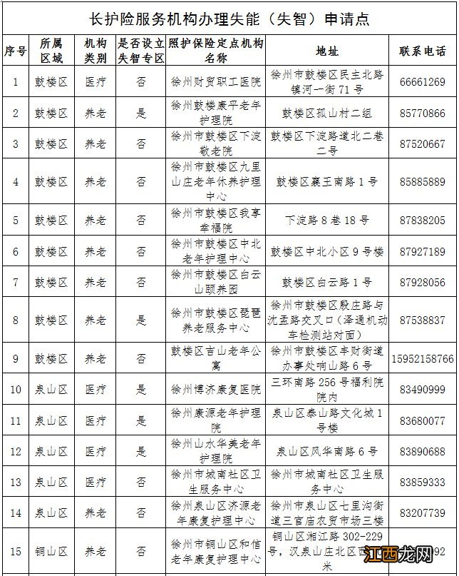 徐州如何申请享受长期照护保险待遇补贴 徐州如何申请享受长期照护保险待遇