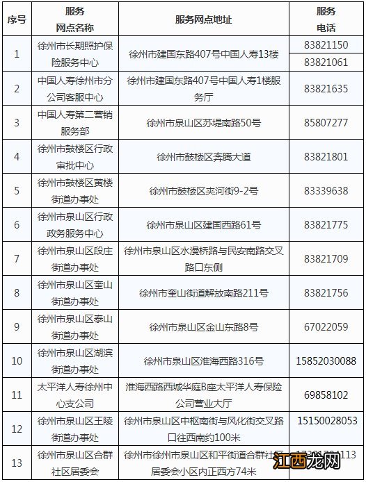 徐州如何申请享受长期照护保险待遇补贴 徐州如何申请享受长期照护保险待遇