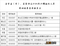 徐州异地就医报销指南 徐州市异地医保政策