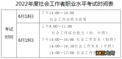 2022新疆社会工作者考试报名时间 2022新疆社会工作者考试报名时间及条件