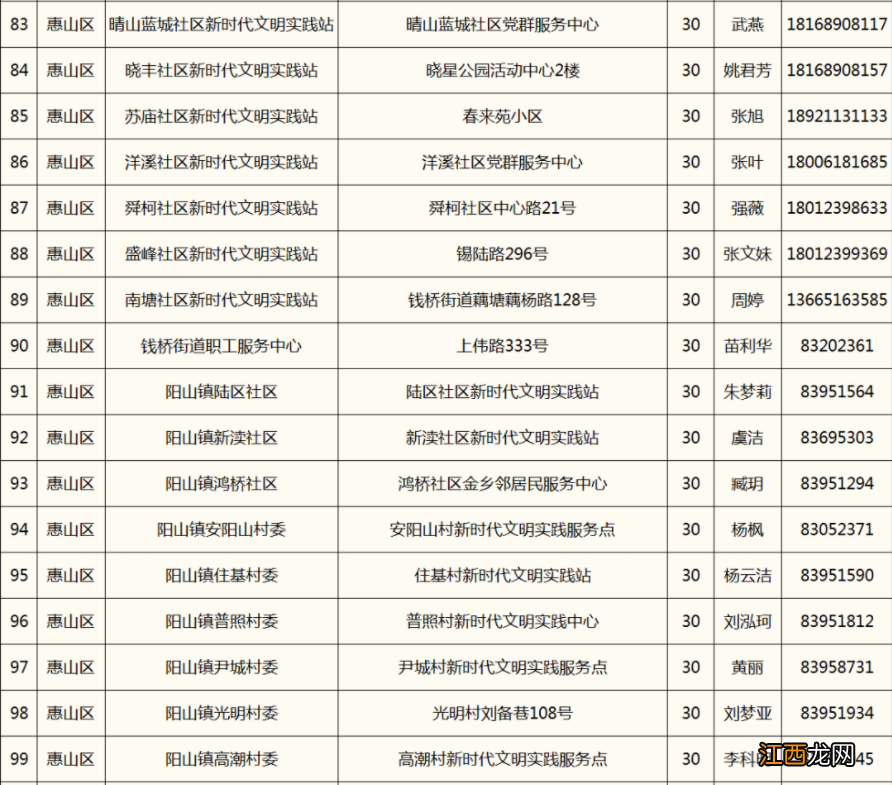 2022年无锡暑期七彩公益安心托班时间+报名条件+报名方式