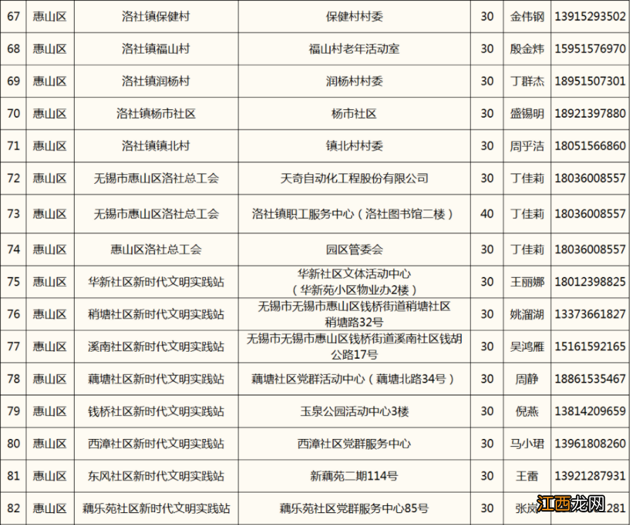 2022年无锡暑期七彩公益安心托班时间+报名条件+报名方式