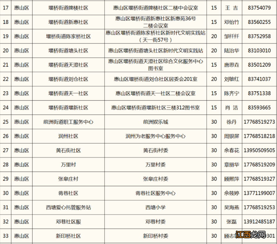 2022年无锡暑期七彩公益安心托班时间+报名条件+报名方式