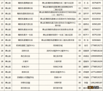 2022年无锡暑期七彩公益安心托班时间+报名条件+报名方式