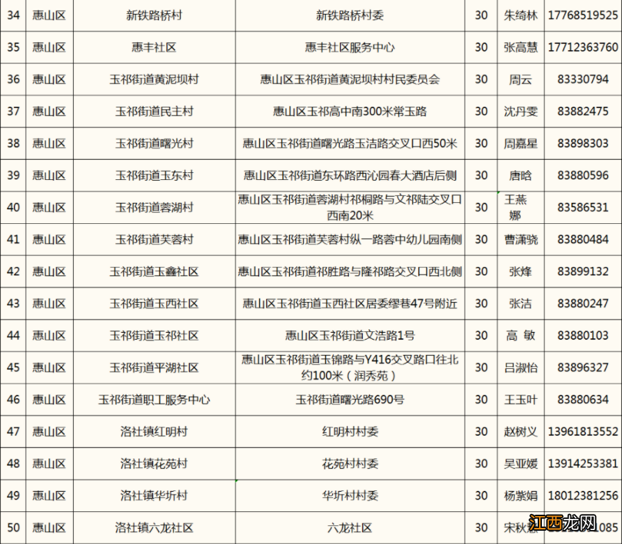 2022年无锡暑期七彩公益安心托班时间+报名条件+报名方式