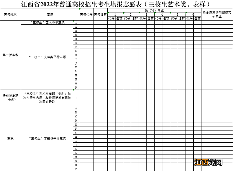 2022江西高考填报志愿表样表图片 2020江西高考志愿填报表格