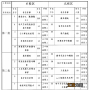 中山市技师学院2021招生简章 2022年中山市技师学院招生简章