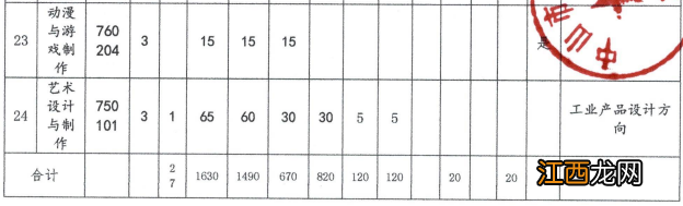 2022年中山市沙溪理工学校招生简章 中山市沙溪理工学校在哪里