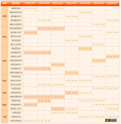 2022武汉招商银行国庆上班时间表 2022武汉招商银行国庆上班时间表今天