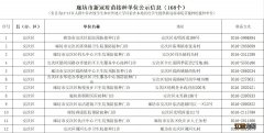 河北廊坊新冠疫苗第一针 廊坊3-11岁新冠疫苗接种单位