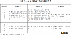 2021无锡中考志愿填报时间 2022年无锡高考志愿填报截止时间