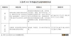 2022年常州高考志愿填报时间安排表 2021常州中考志愿填报时间