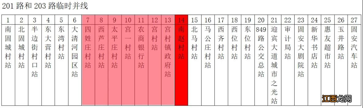 廊坊固安县疫情期间公交线路调整通知