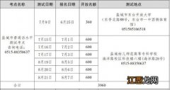 2022盐城普通话等级考试防疫须知 2021年盐城普通话考试