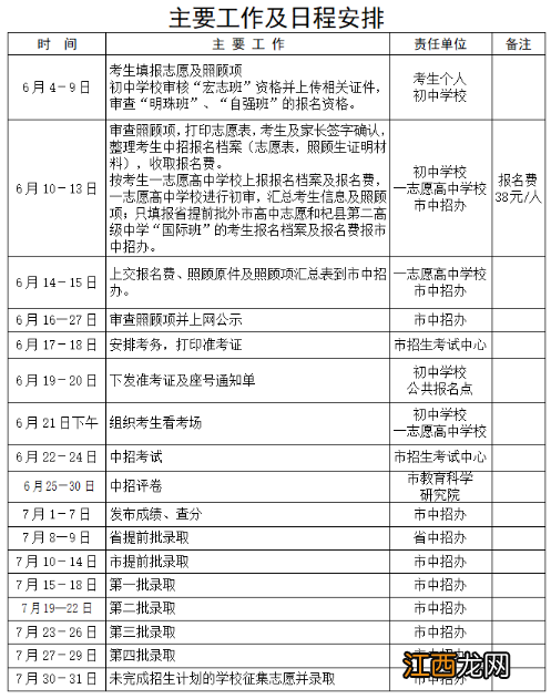 2021开封市中考成绩查询系统 开封中考成绩查询时间2022