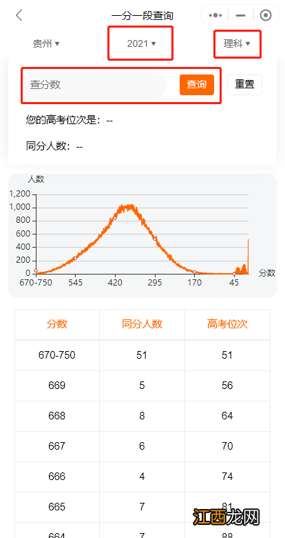 贵州省高考查询登录入口 贵州省高考各类信息查询入口及指南