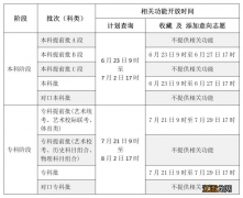 2022秦皇岛高考志愿填报辅助系统开放时间