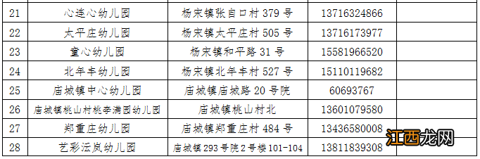 2022北京怀柔区普惠性幼儿园有哪些 怀柔公办幼儿园