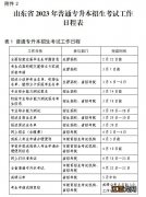 泰安2023年专升本招生考试日程安排表 泰山学院2021年专升本招生简章