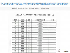 入口+流程 2022中山市机关第一幼儿园摇号录取结果