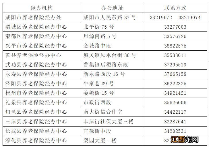 咸阳灵活就业养老保险缴费证明去哪打印