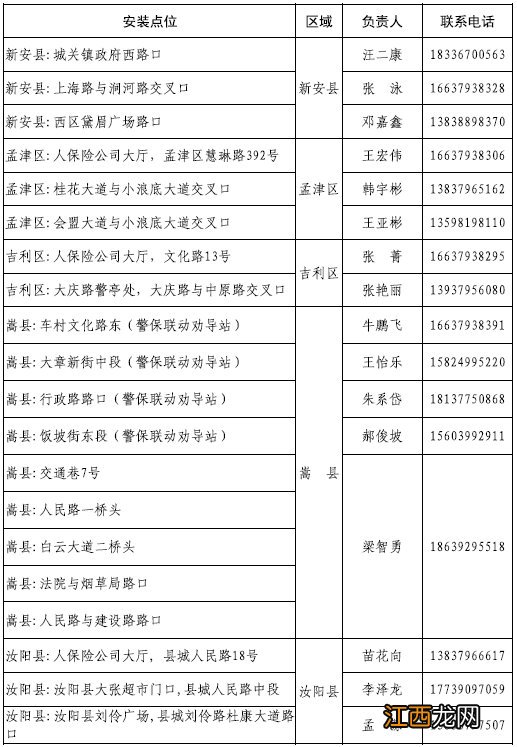 洛阳新国标电动车需要上牌吗 洛阳市电动车必须上牌吗