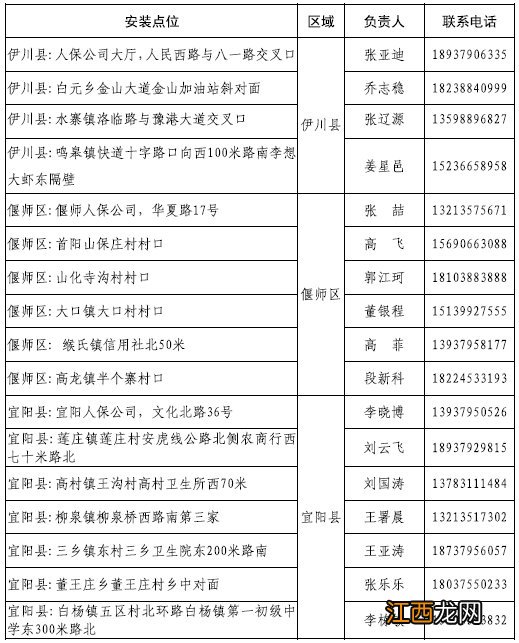 洛阳新国标电动车需要上牌吗 洛阳市电动车必须上牌吗