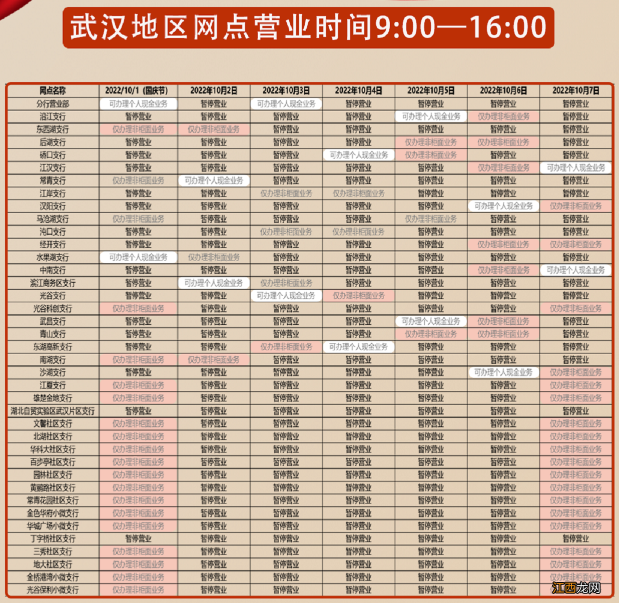 上海浦发银行国庆营业时间 武汉浦发银行2022国庆节营业时间安排