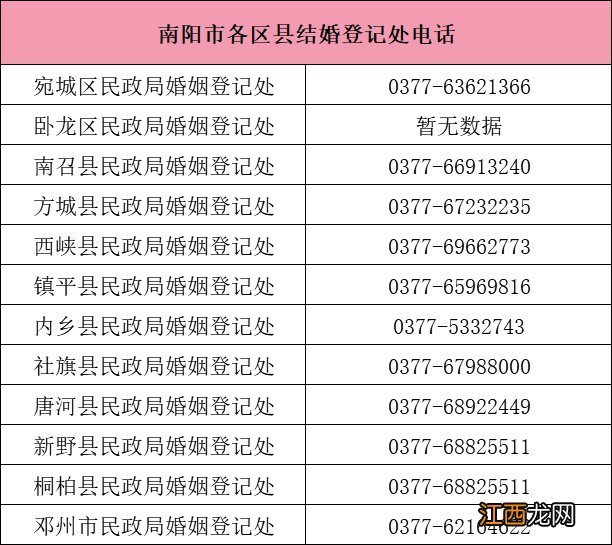 南阳结婚需要预约吗 南阳结婚登记可以不预约直接去吗