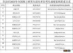 新疆考研初试成绩公布的时间2023 新疆2021考研初试成绩查询