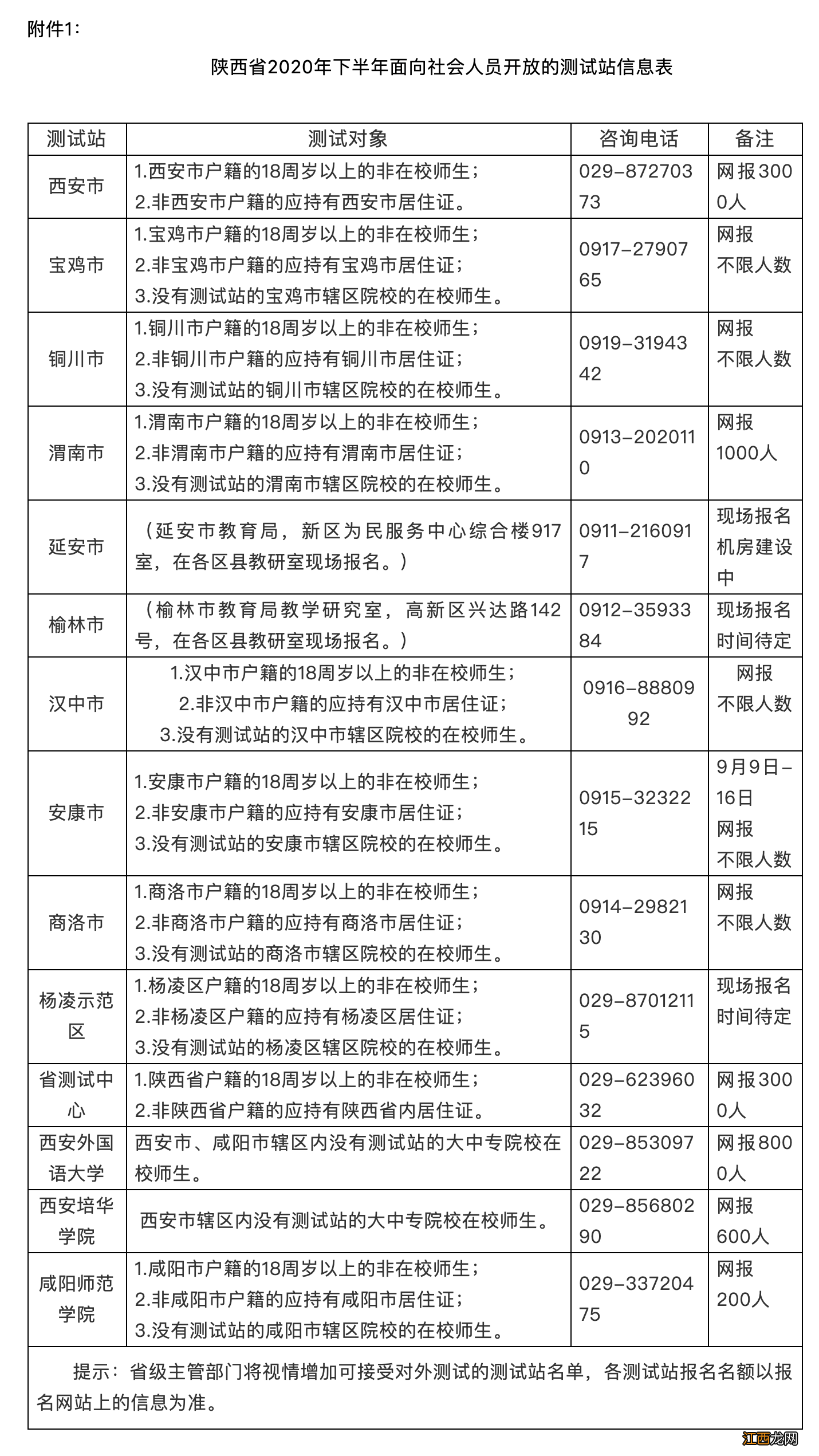 渭南普通话水平考试报名指南 渭南普通话考试报名网