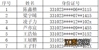 天台县外国语学校2022级七年级新生递补名单