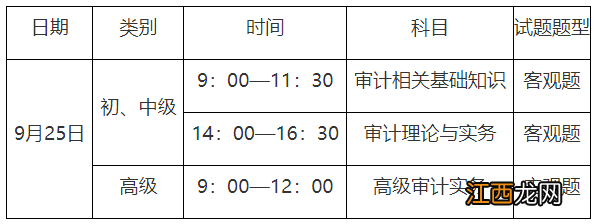 2022重庆审计师考试准考证打印时间+入口