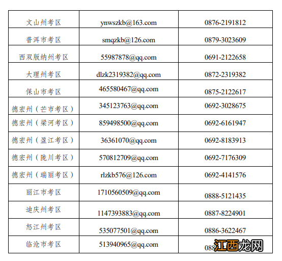 2022下半年云南教资退费在哪退呢 云南教师资格证缴费截止时间