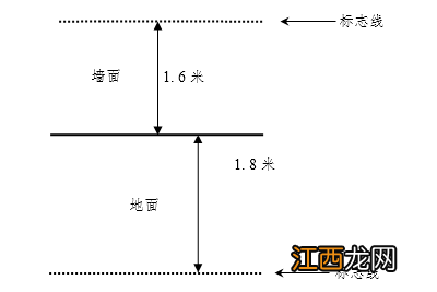 2023年无锡中考体育方案 2022年无锡中考改革 体育