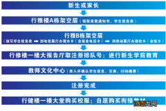 清远第一中学录取分数线2019 2022清远市第一中学录取结果查询